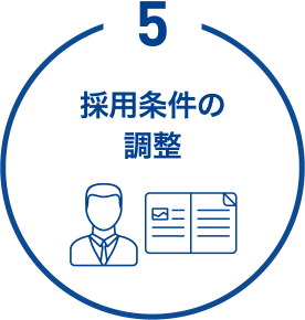 5.採用条件の調整